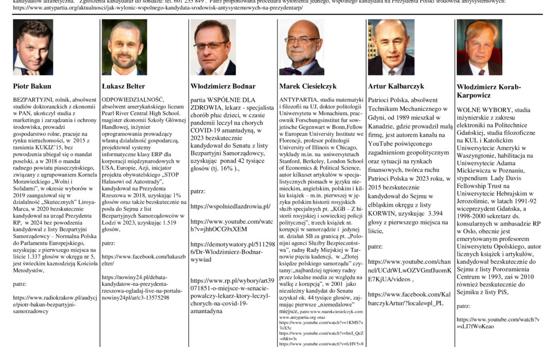 Jak wyłonić wspólnego kandydata ugrupowań antysystemowych na Prezydenta Polski?