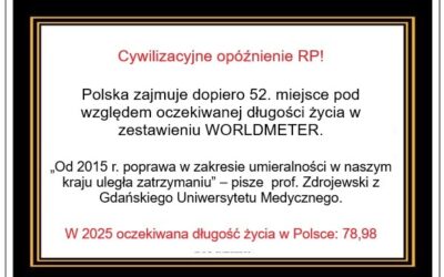 Umieralność Polaków dzisiaj to wynik 30-letniej impotencji rządzących naszym krajem