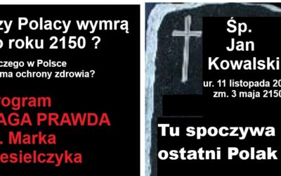 Czy Polacy wymrą do roku 2150?